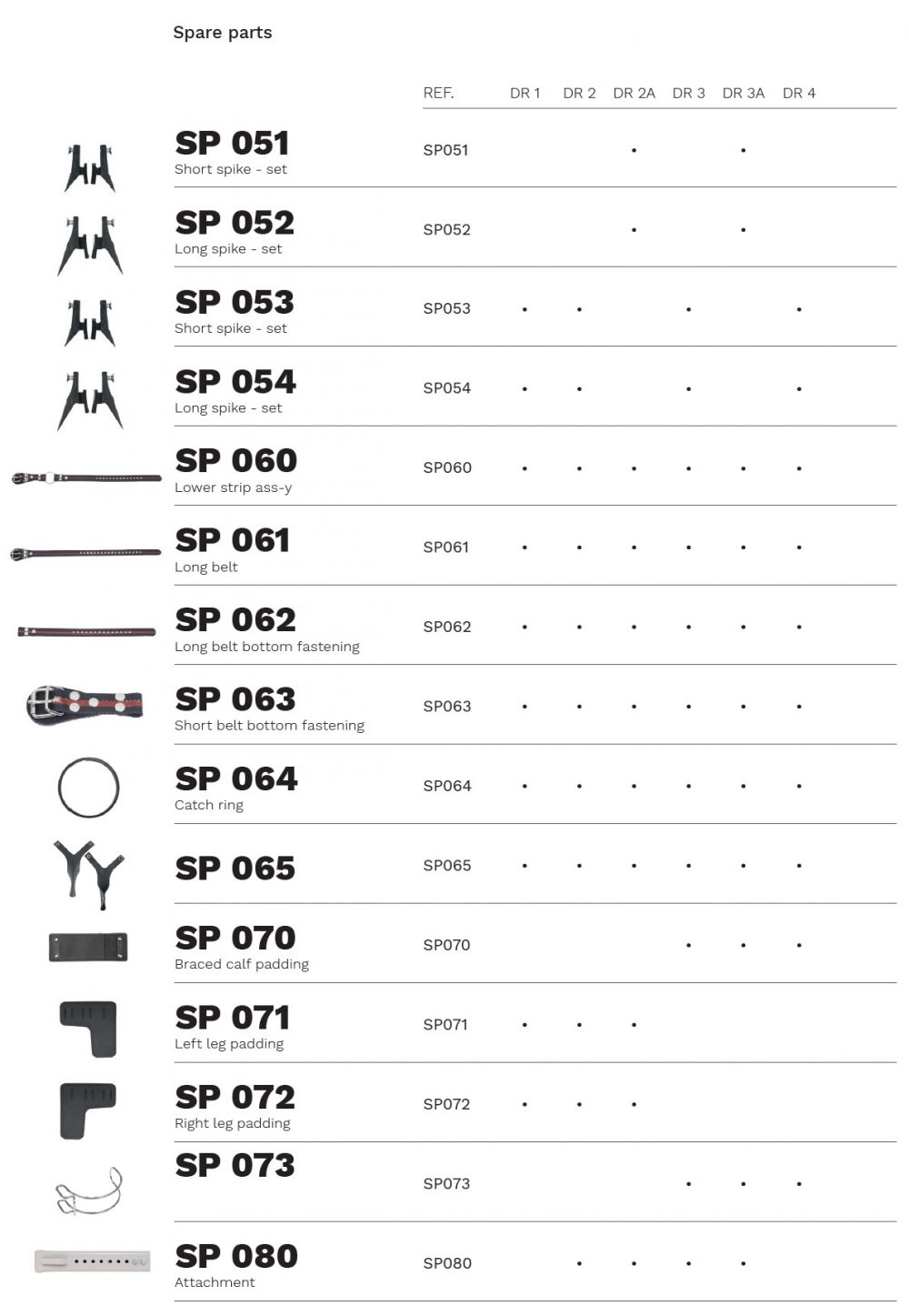 Accessori Ramponi per Arrampicata su pianta  PROTEKT DR1-DR2A-DR3-DR3A Attrezzatura Tree Climbing Memigavi.it