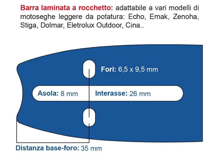 Barra MAYA 1/4″ – 1,1 mm. 52 maglie cm. 20 adattabile ai vari modelli di motosega da potatura Accessori per motosega Memigavi.it