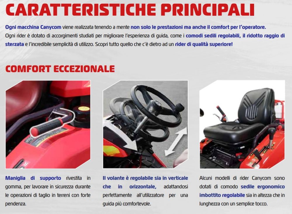 Tagliaerba idrostatico CMX1402H 4WD CANYCOM Macchine per erba alta ! Memigavi.it