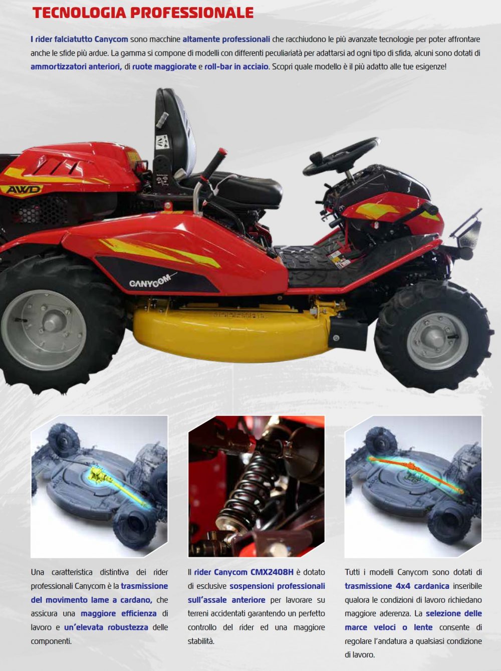 Tagliaerba idrostatico CMX2408H 4WD CANYCOM Macchine per erba alta ! Memigavi.it