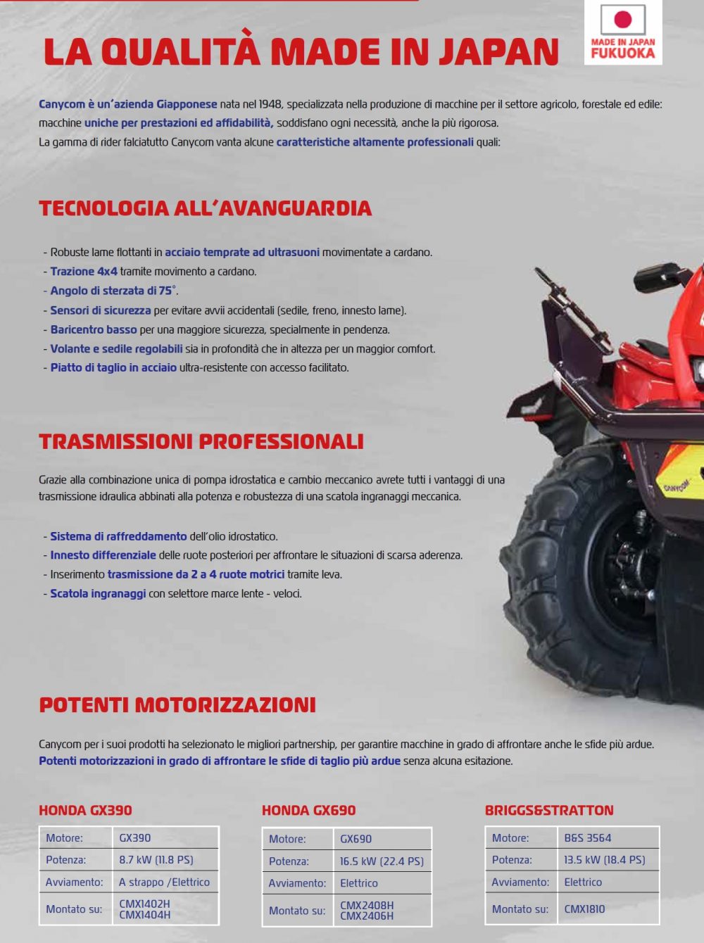 Tagliaerba idrostatico CMX2408H 4WD CANYCOM Macchine per erba alta ! Memigavi.it
